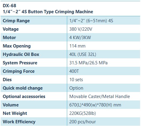DX-68 hydraulic hose crimping machine