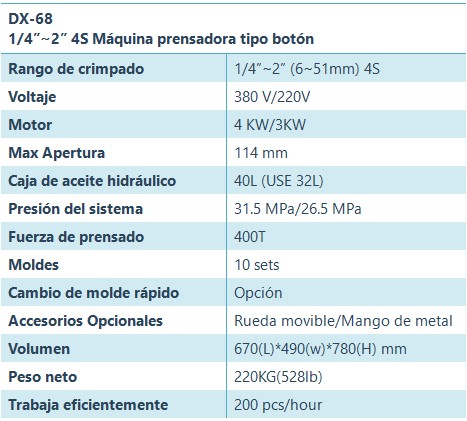 DX-68 Máquina prensadora tipo botón