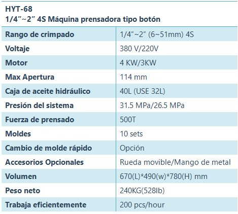 HYT-68 Maquina de crimpar