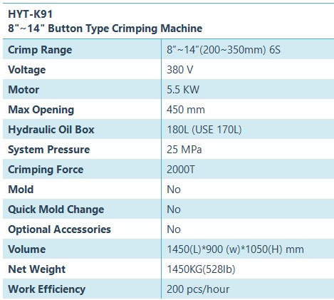 HYT-K91 Large Opening Crimping Machine