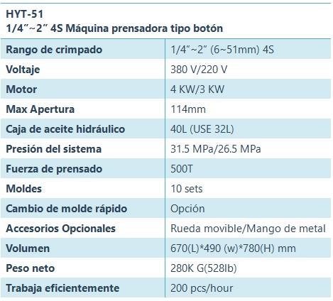 HYT-51 Rizador