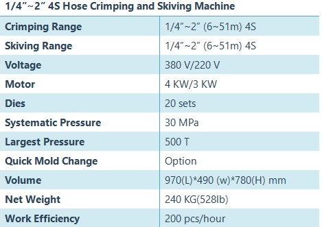 HYT-A53 hydraulic hose crimping and skiving machine